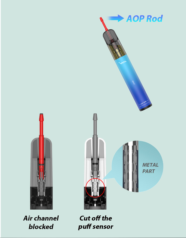 VAAL AOP Bar, 2ml AOP Disposable | VAAL Official Website VAAL AOP Bar, 2ml AOP Disposable | VAAL Official Website