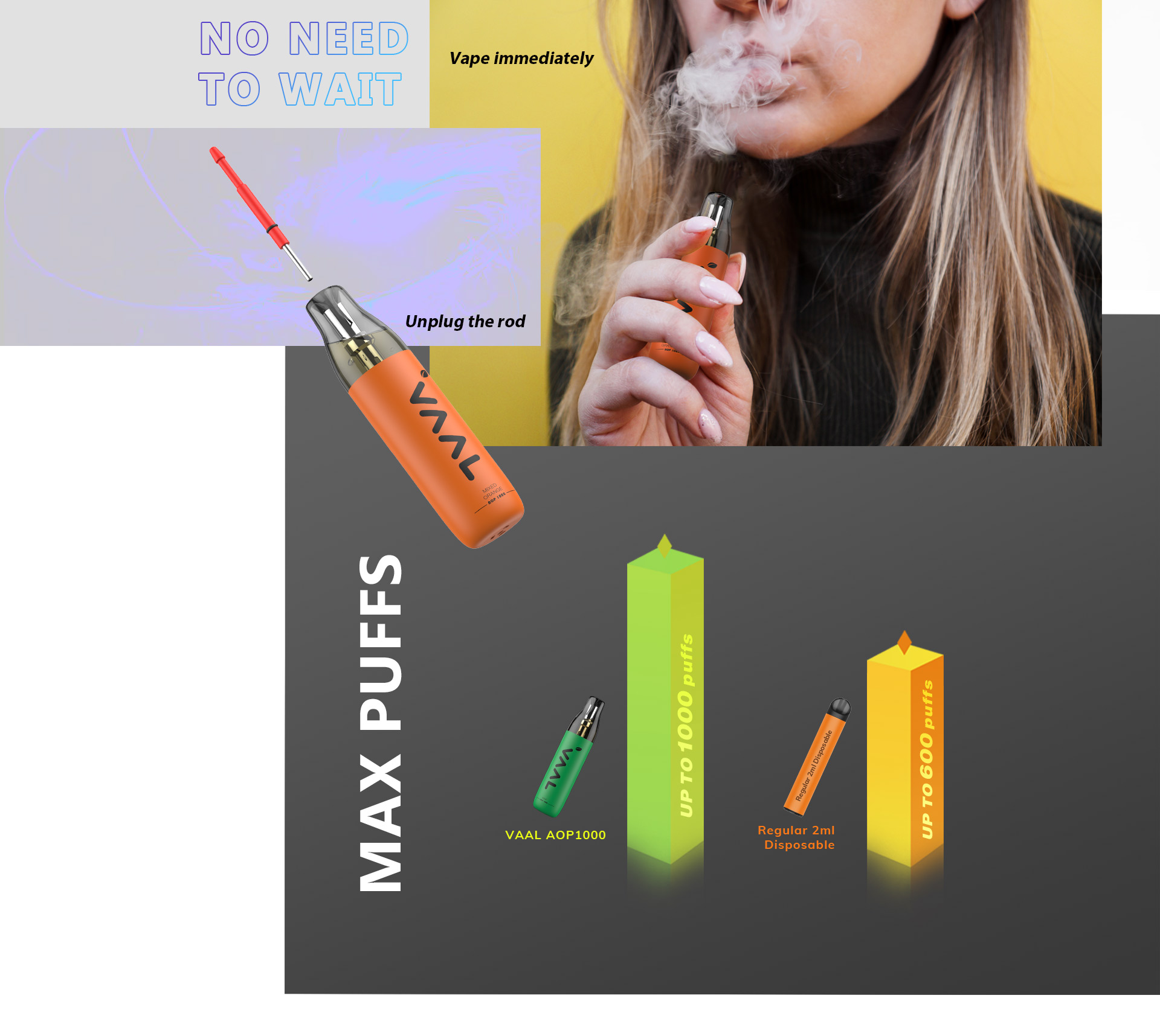 The AOP tech features a silica gel rod which can prevent contact between air and oil. The rod can be easily pulled out before use, you can vape immediately, and it will not impact your vaping experience. Vaal AOP1000 could provide you pretty high utilization rate with its 2ml e-juice and approximate 1000 puffs of tasteful vaping experience.