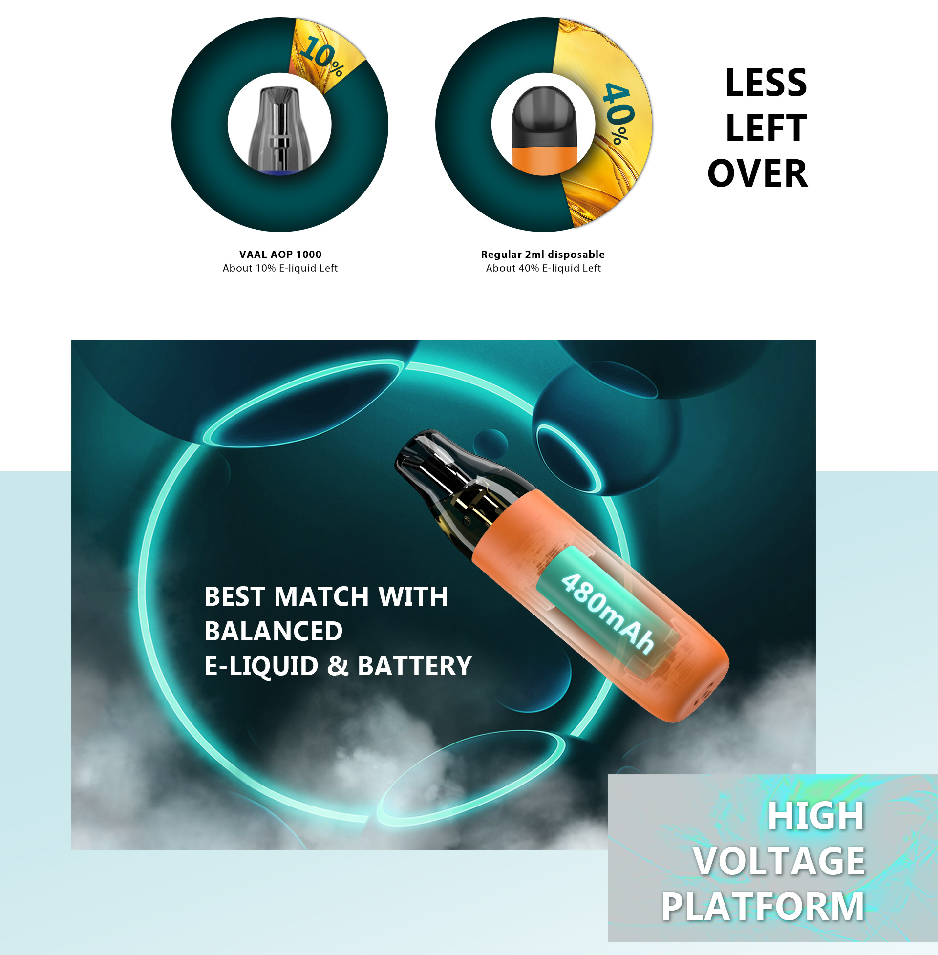 Vaal AOP1000, 2ml Disposable vape pod | VAAL Official Website Vaal AOP1000, 2ml Disposable vape pod | VAAL Official Website