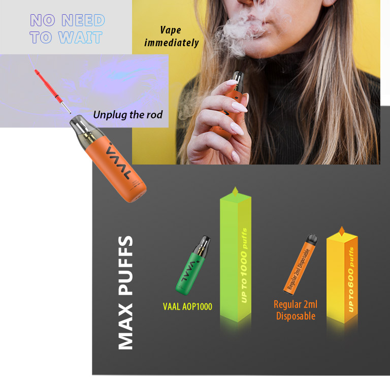 The AOP tech features a silica gel rod which can prevent contact between air and oil. The rod can be easily pulled out before use, you can vape immediately, and it will not impact your vaping experience. Vaal AOP1000 could provide you pretty high utilization rate with its 2ml e-juice and approximate 1000 puffs of tasteful vaping experience.